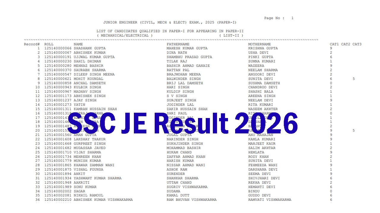 SSC JE Result 2026