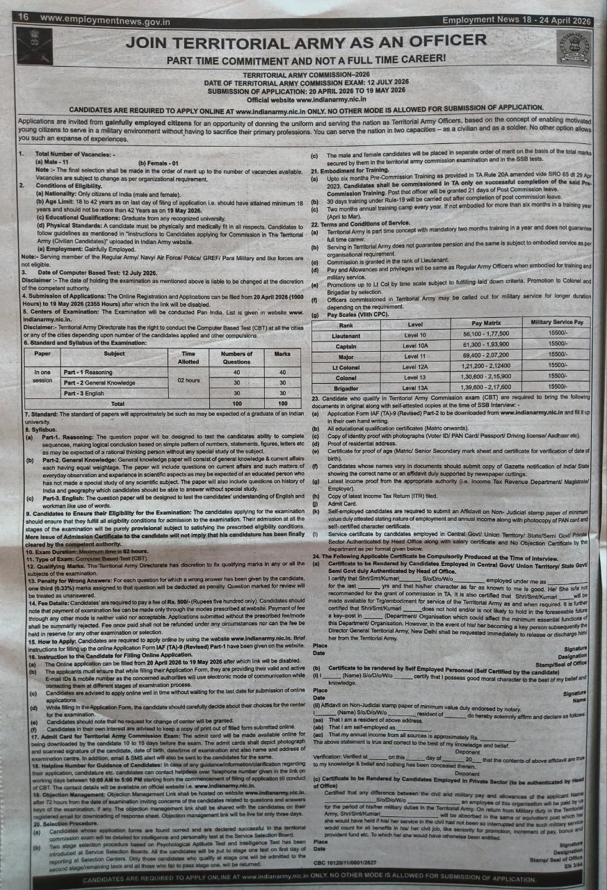 Territorial Army Officer Recruitment 2026