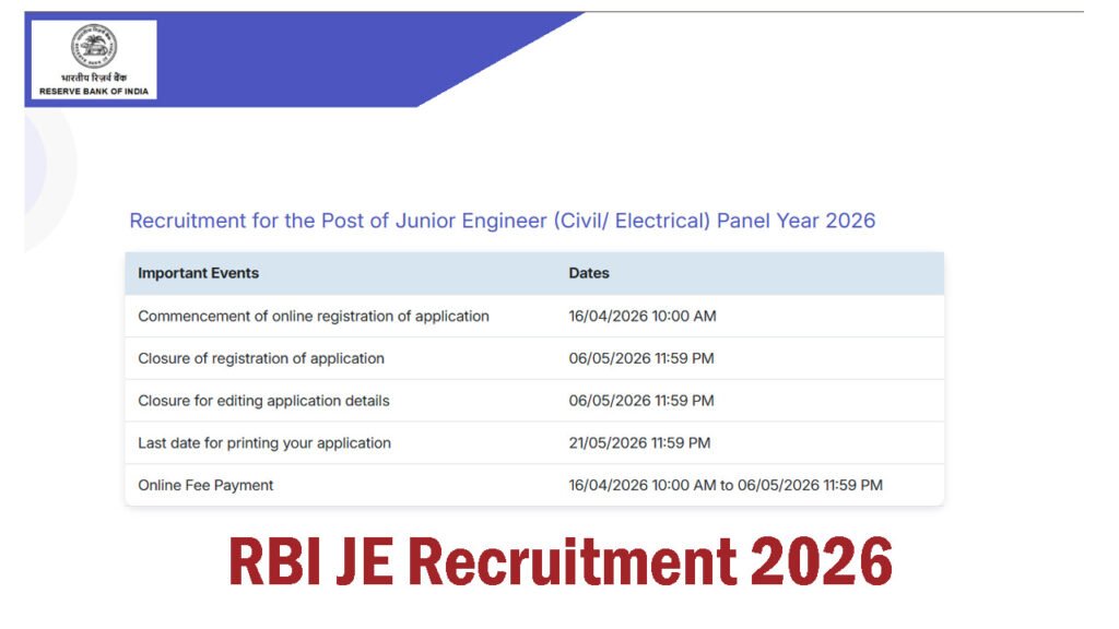 RBI JE Recruitment 2026