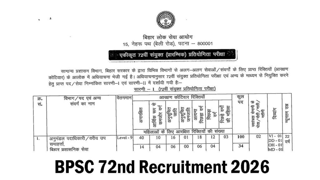 BPSC 72nd Recruitment 2026