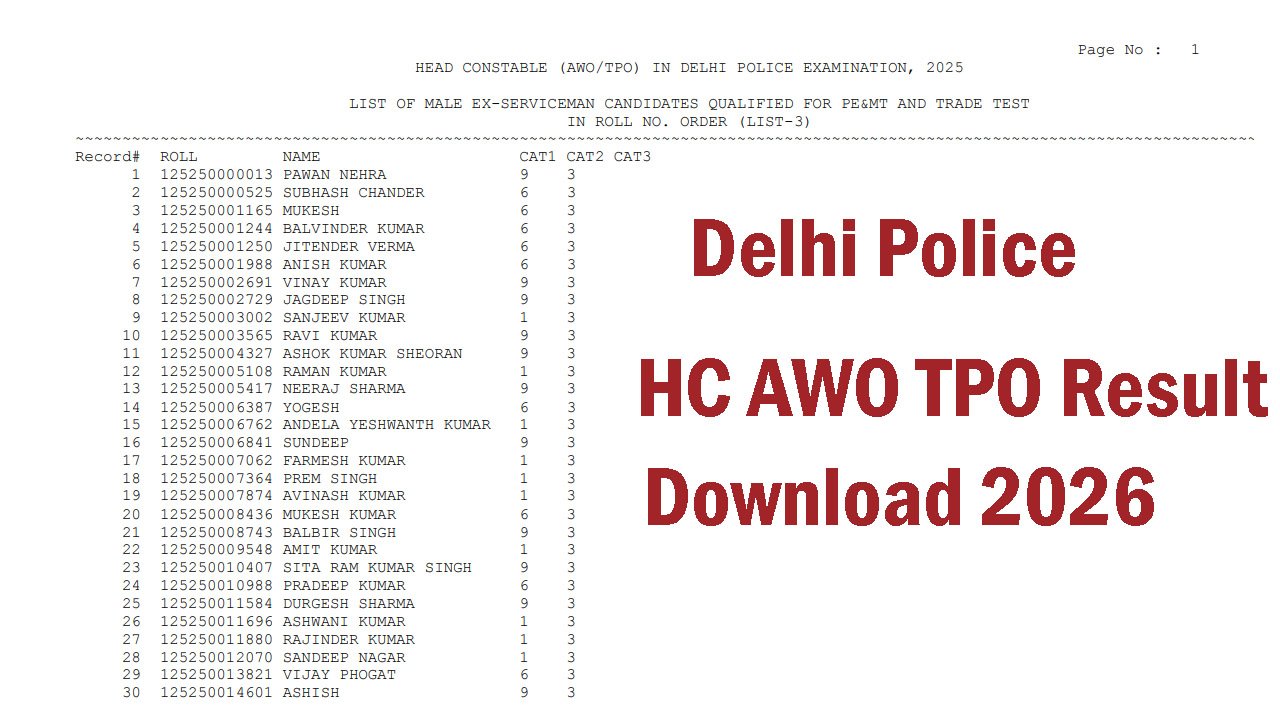 Delhi Police HC AWO TPO Result 2026