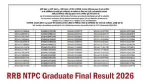 RRB NTPC Graduate Final Result 2026