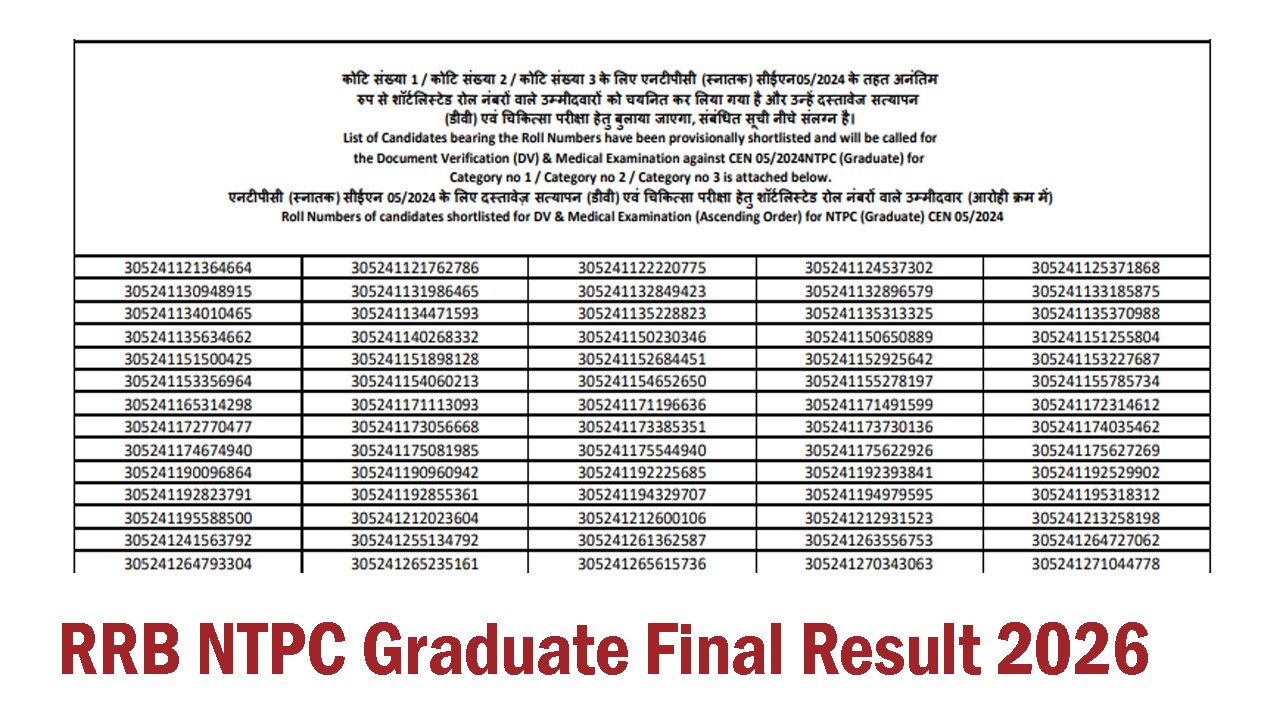 RRB NTPC Graduate Final Result 2026