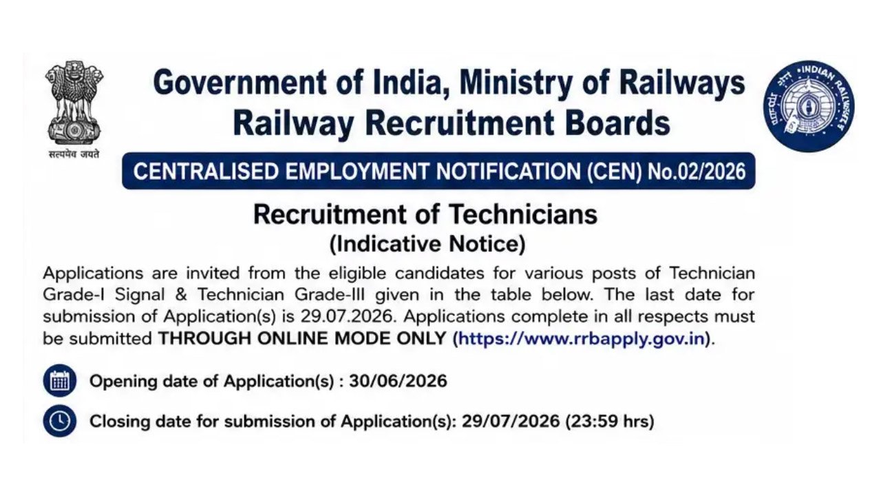 RRB Technician Recruitment 2026