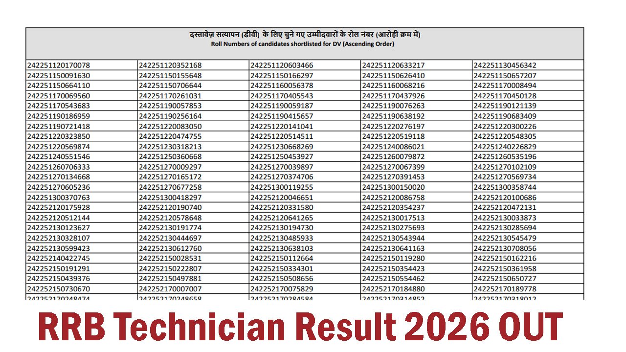 RRB Technician Result 2026