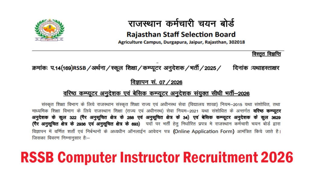 RSSB Computer Instructor Recruitment 2026