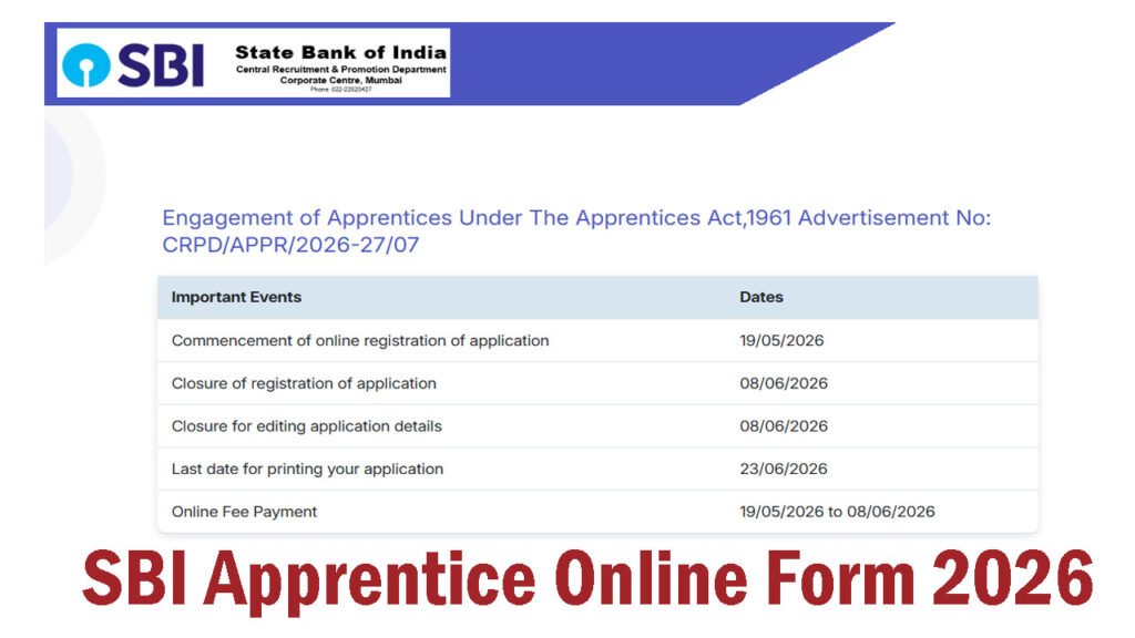SBI Apprentice Online Form 2026
