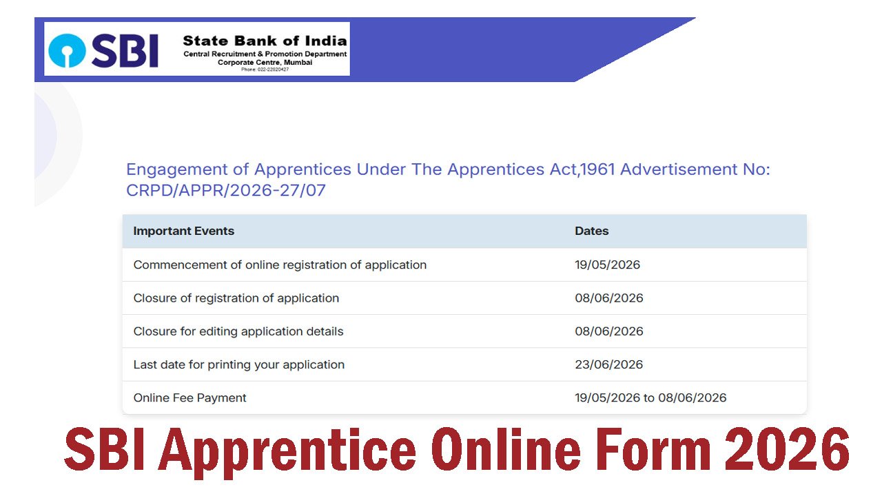 SBI Apprentice Online Form 2026
