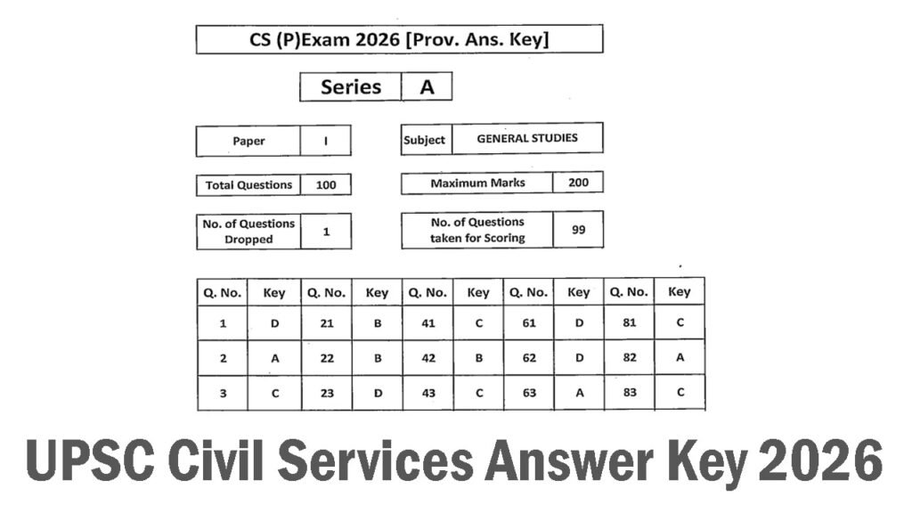 UPSC Civil Services Answer Key 2026 