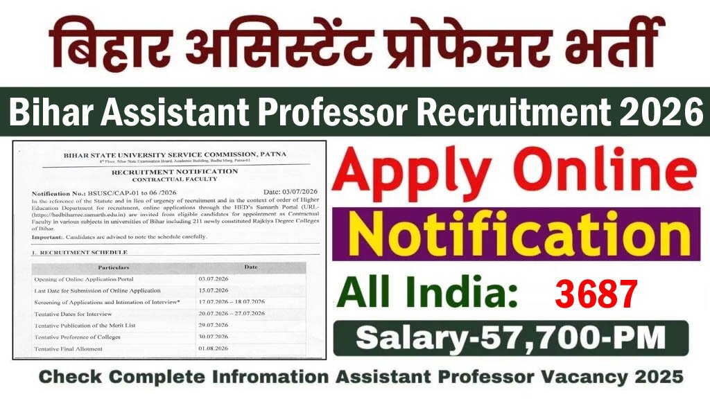 Bihar Assistant Professor Online Form 2026