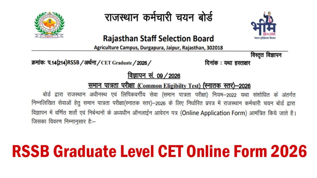 RSSB Graduate Level CET Online Form 2026