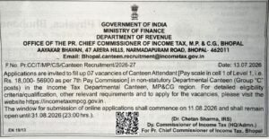 Income Tax Canteen Attendant Recruitment 2026