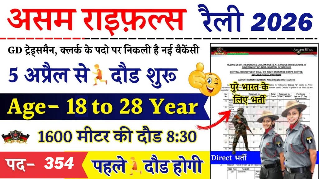 Assam Rifles Recruitment 2026