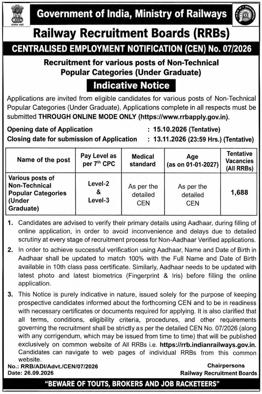 RRB NTPC UG Recruitment 2026