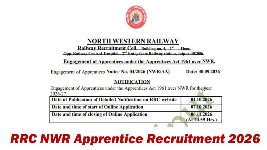 RRC NWR Apprentice Recruitment 2026