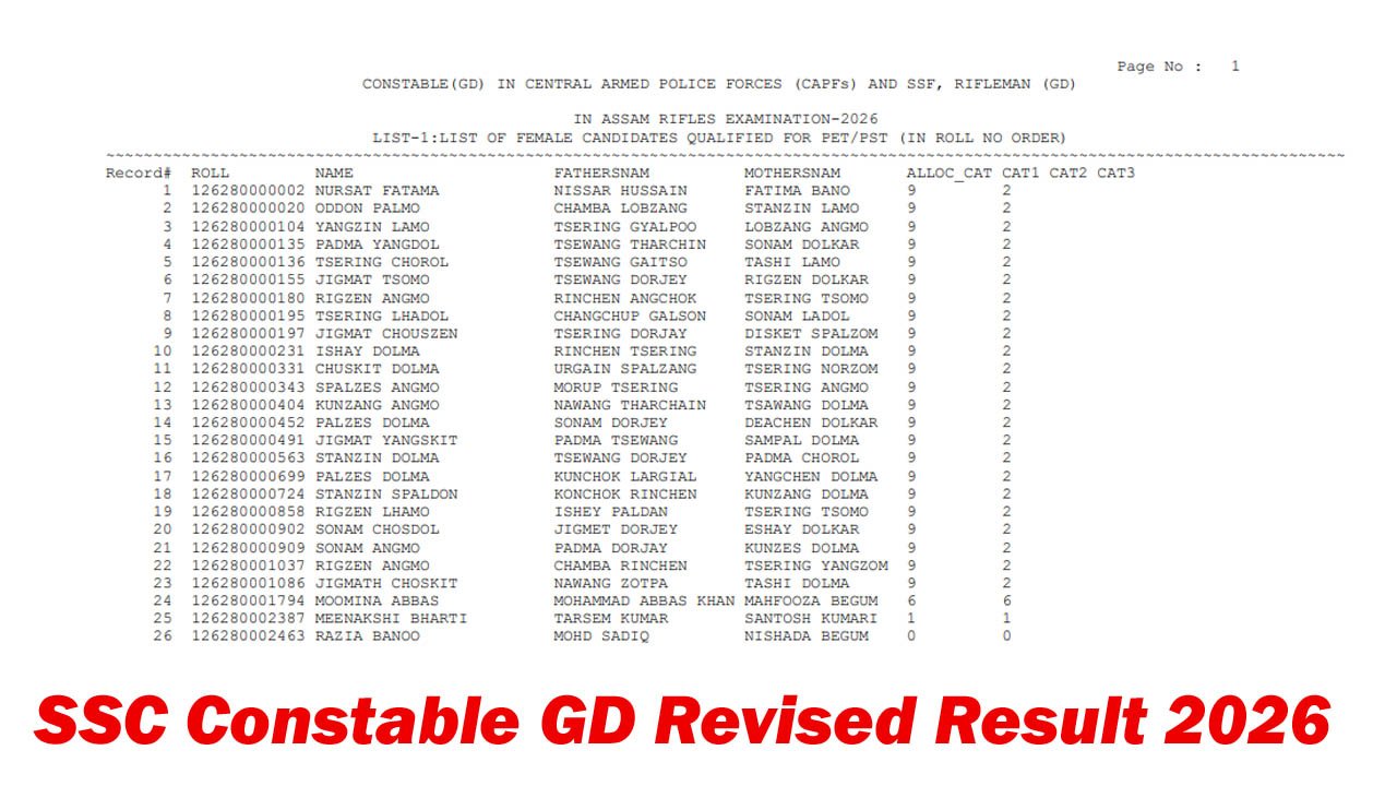 SSC Constable GD Revised Result 2026